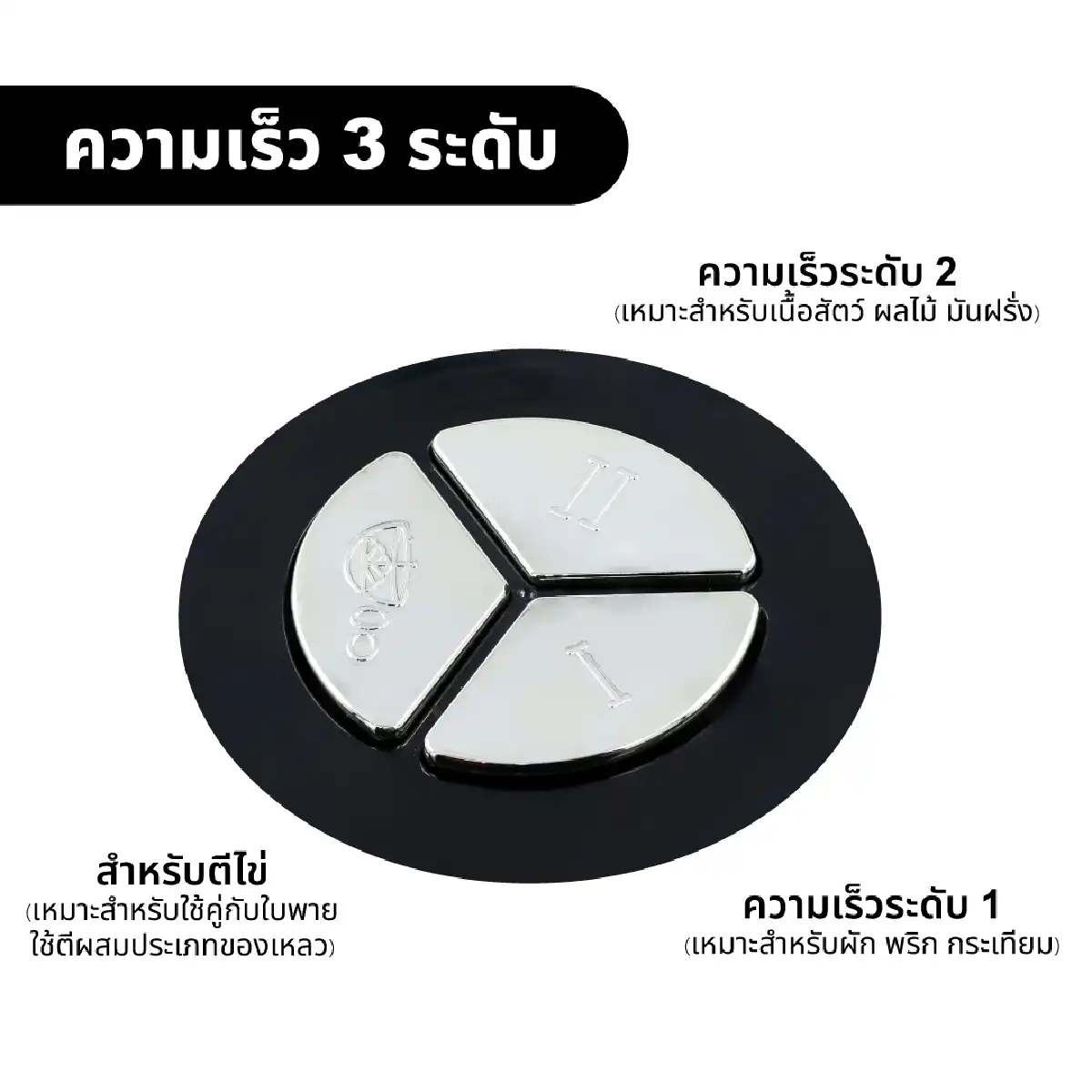 เครื่องบดสับอาหารอเนกประสงค์ | รุ่น KW-253 - Image 11