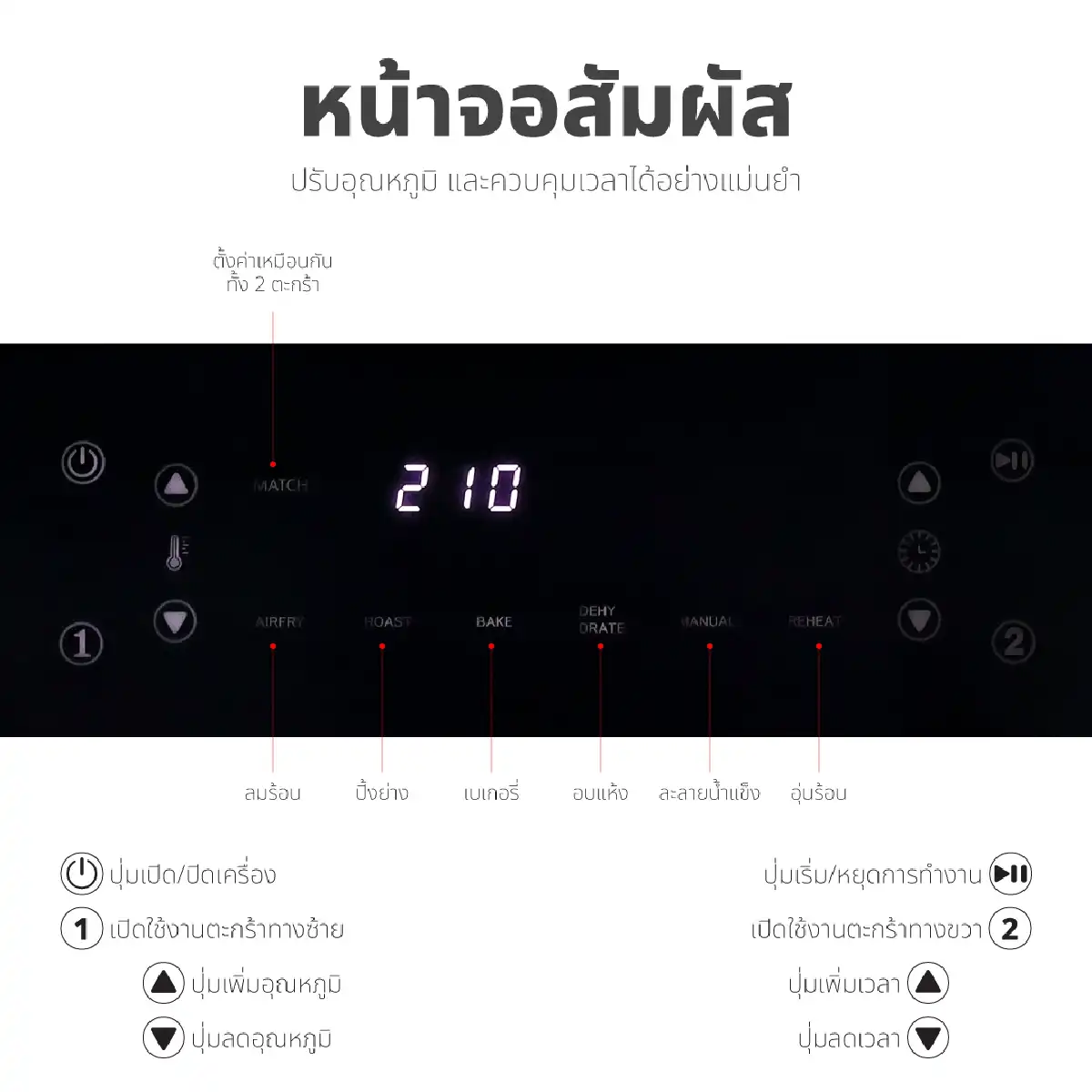 หม้อทอดไร้น้ำมัน ดิจิตอล ขนาด 4 ลิตร 2 ช่อง | รุ่น KW-802 - Image 10
