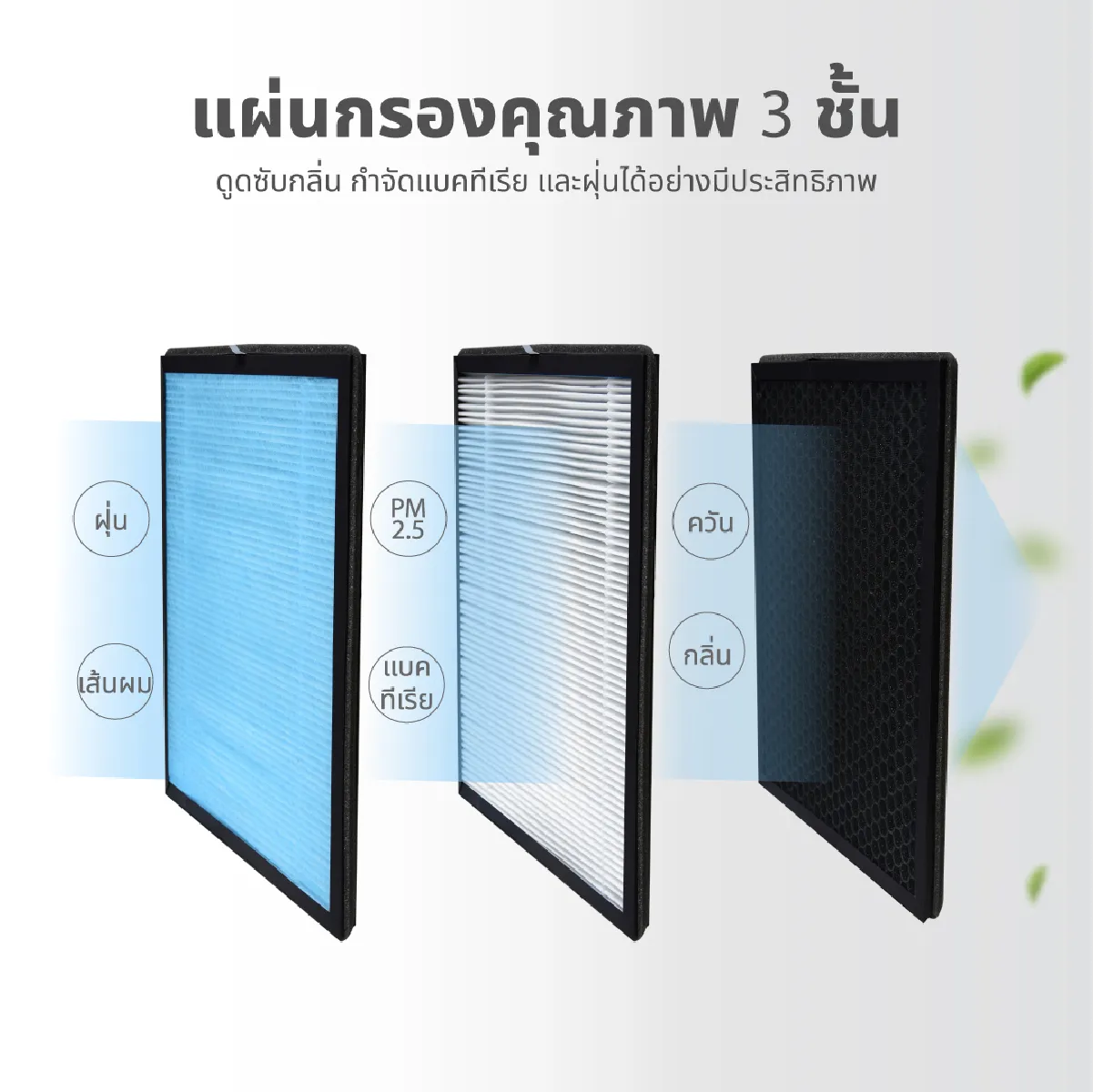 เครื่องฟอกอากาศ | รุ่น IM-001 - Image 12