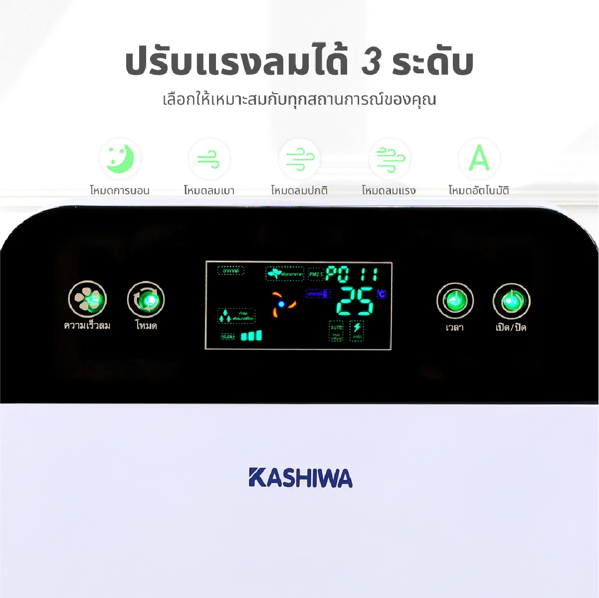 เครื่องฟอกอากาศ | รุ่น IM-001 - Image 10